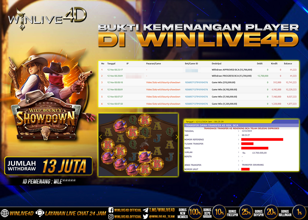 WINLIVE4D JACKPOT SLOT WILD BOUNTY SHOWDOWN Rp.13.700.000.,- LUNAS