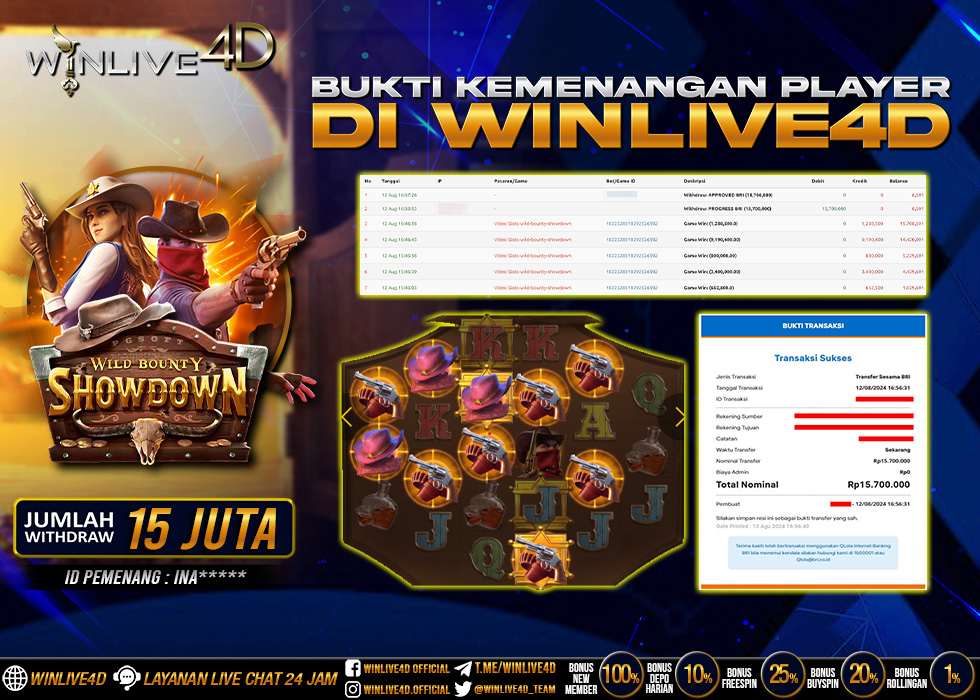 WINLIVE4D JACKPOT WILD BOUNTY SHOWDOWN Rp.15.700.000.,- LUNAS