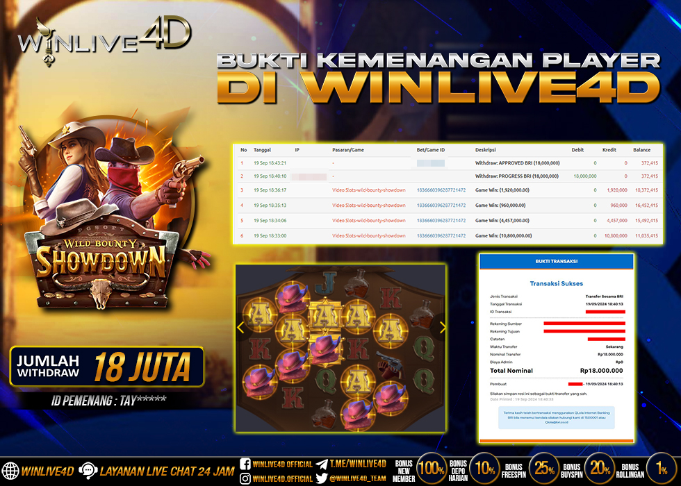 WINLIVE4D JACKPOT WILD BOUNTY SHOWDOWN Rp.18.000.000.,- LUNAS