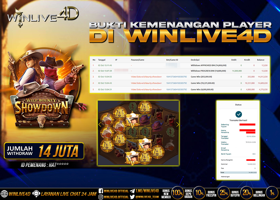 WINLIVE4D JACKPOT WILD BOUNTY SHOWDOWN Rp.14.800.000.,- LUNAS