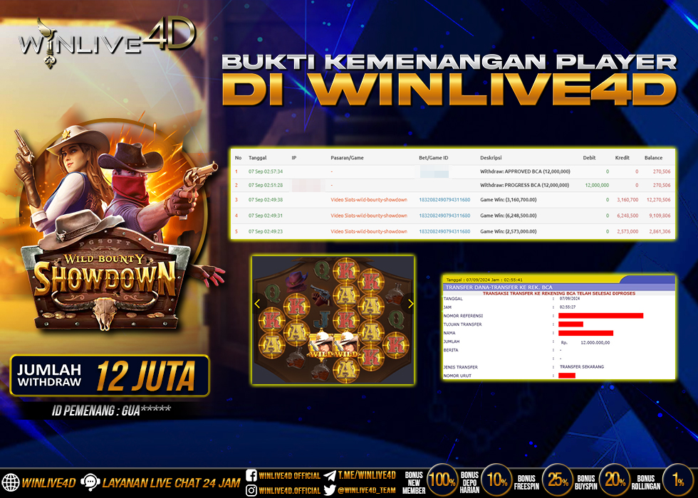 WINLIVE4D JACKPOT WILD BOUNTY SHOWDOWN Rp.12.000.000.,- LUNAS