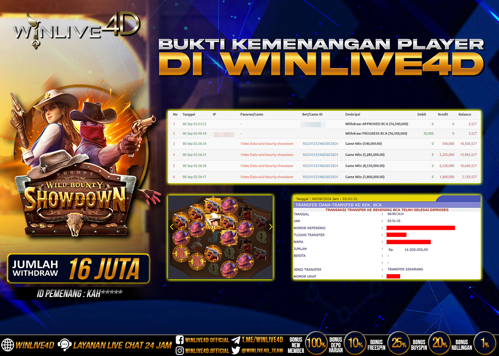 WINLIVE4D JACKPOT WILD BOUNTY SHOWDOWN Rp.16.500.000.,- LUNAS
