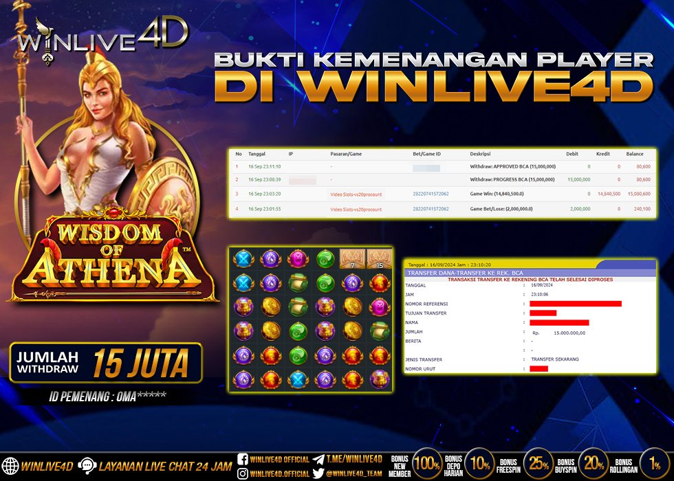 WINLIVE4D JACKPOT SLOT WISDOM OF ATHENA RP.15.000.000.,- LUNAS
