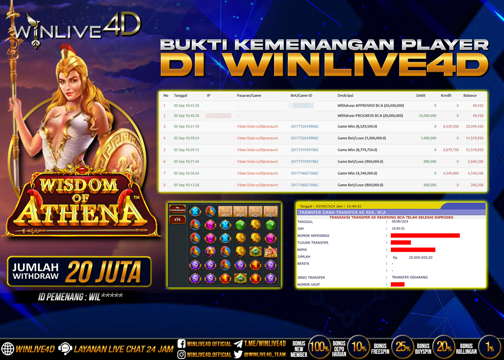 WINLIVE4D JACKPOT SLOT WISDOM OF ATHENA RP.20.000.000.,- LUNAS