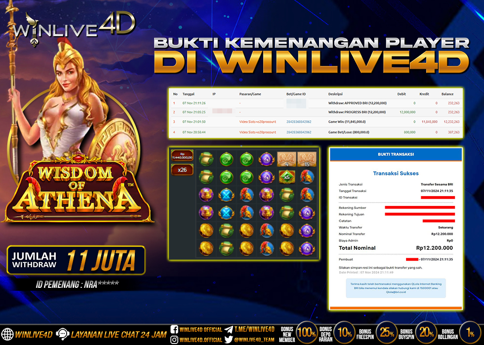 WINLIVE4D JACKPOT SLOT WISDOM OF ATHENA RP.12.200.000.,- LUNAS