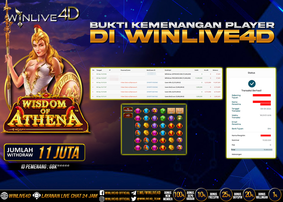 WINLIVE4D JACKPOT SLOT WISDOM OF ATHENA RP.11.000.000.,- LUNAS
