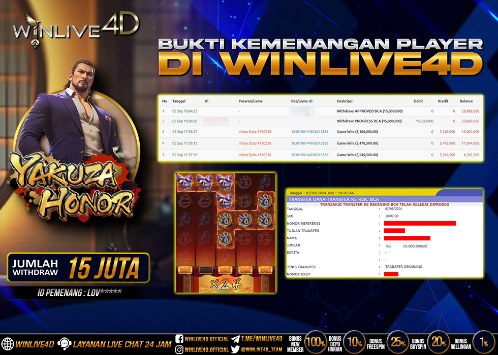 WINLIVE4D JACKPOT YAKUZA HONOR Rp.15.000.000.,- LUNAS
