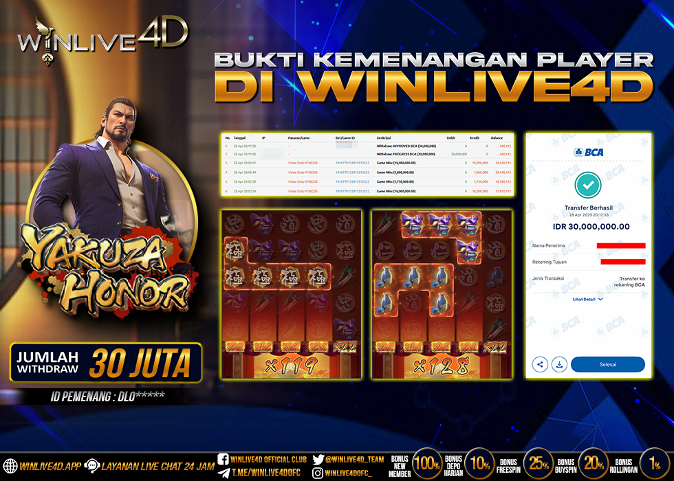 WINLIVE4D JACKPOT yakuza-honor-28-4-25.,- LUNAS
