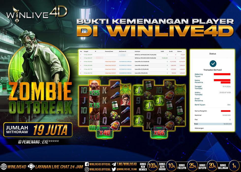 WINLIVE4D JACKPOT ZOMBIE OUTBREAK Rp.19.000.000.,- LUNAS
