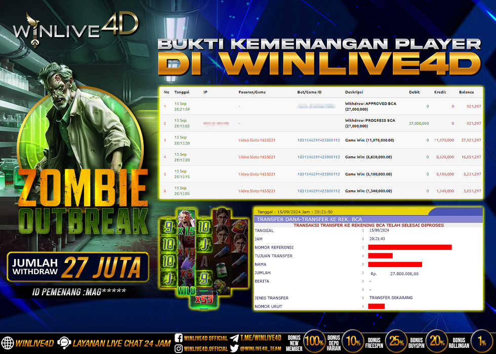 WINLIVE4D JACKPOT SLOT ZOMBIE OUTBREAK Rp.27.000.000.,- LUNAS
