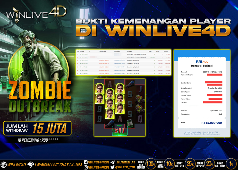 WINLIVE4D JACKPOT ZOMBIE OUTBREAK Rp.15.000.000.,- LUNAS