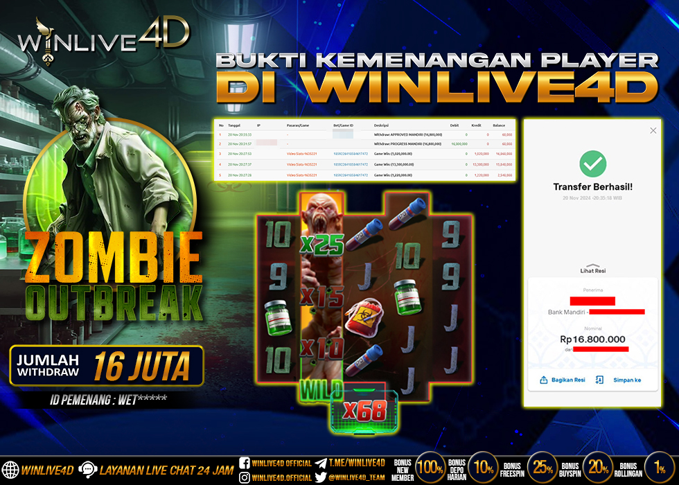 WINLIVE4D JACKPOT ZOMBIE OUTBREAK Rp.16.800.000.,- LUNAS