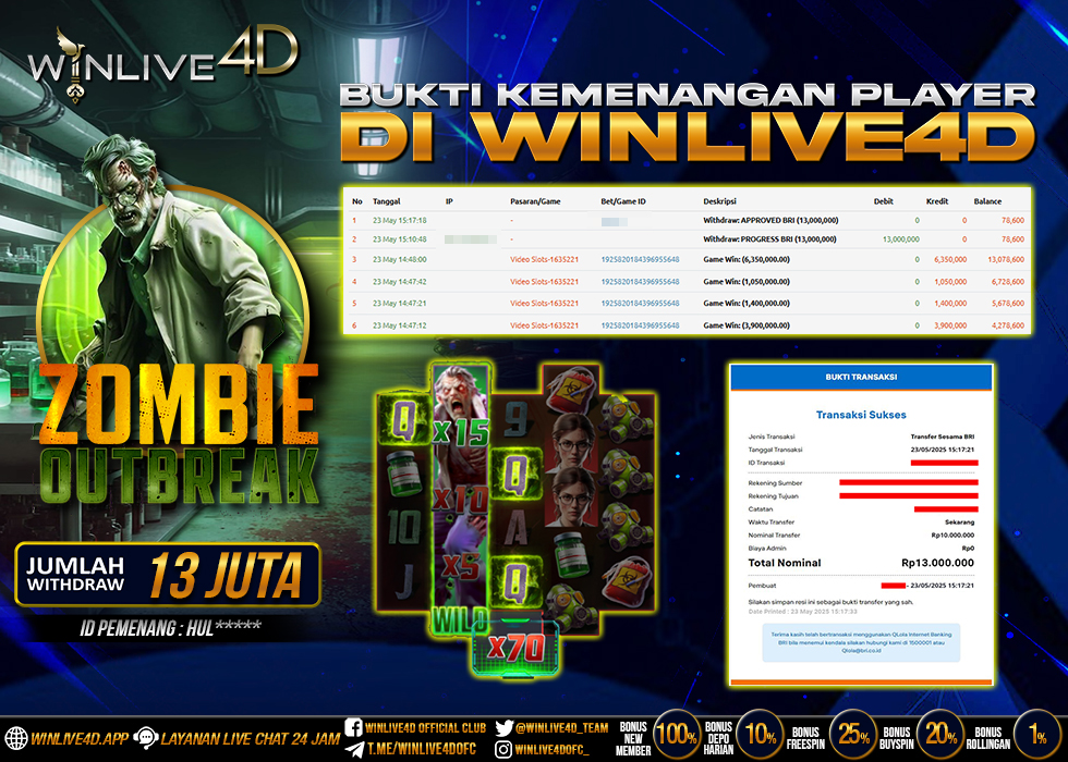WINLIVE4D JACKPOT zombie-outbreak-23-5-25.,- LUNAS