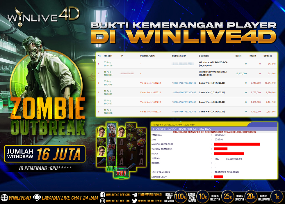 WINLIVE4D JACKPOT SLOT ZOMBIE OUTBREAK Rp.16.000.000.,- LUNAS