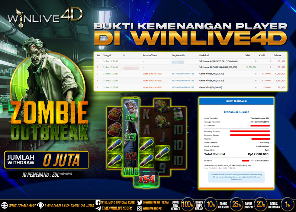 WINLIVE4D JACKPOT zombie-outbreak-31-12-24.,- LUNAS