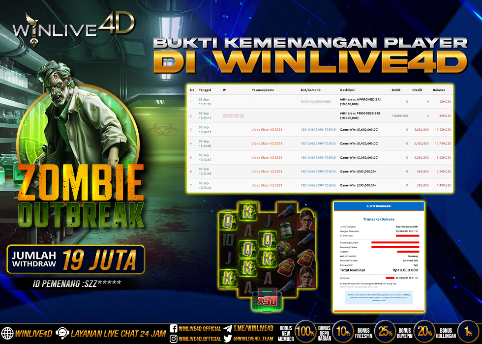 WINLIVE4D JACKPOT SLOT ZOMBIE OUTBREAK Rp.19.000.000.,- LUNAS
